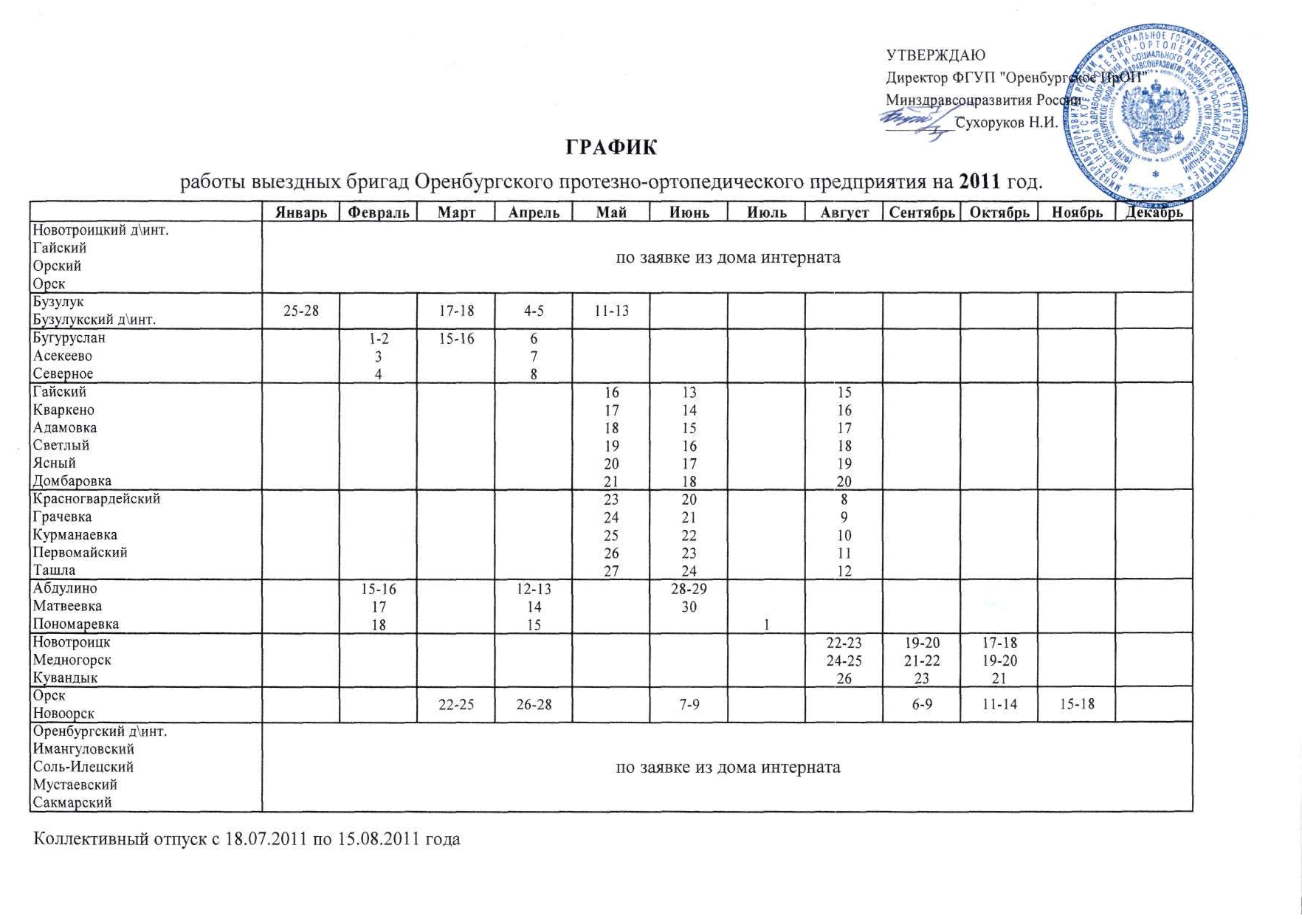 График работы 1 3. График работы бригад. График выездной бригады. План работы бригады. План работы выездной бригады.